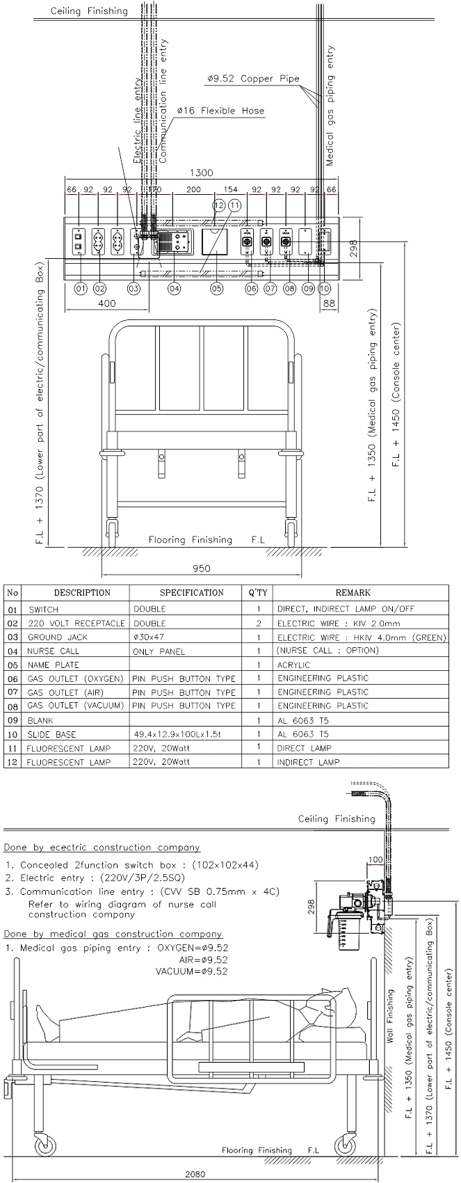 Deluxe Console System