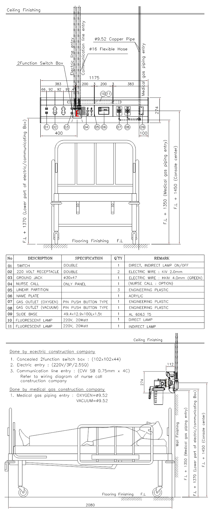 Crown Console System