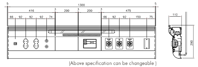 Crown Console System