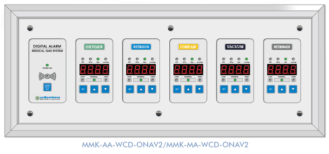 Medical Gas Alarm System