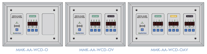 Medical Gas Alarm System